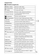 Preview for 261 page of Sony DSC-HX60 Instruction Manual