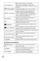 Preview for 262 page of Sony DSC-HX60 Instruction Manual