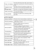 Preview for 263 page of Sony DSC-HX60 Instruction Manual