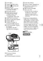 Preview for 283 page of Sony DSC-HX60 Instruction Manual