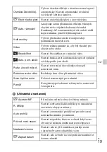 Preview for 295 page of Sony DSC-HX60 Instruction Manual