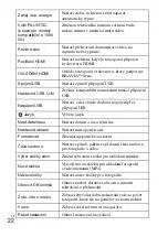 Preview for 298 page of Sony DSC-HX60 Instruction Manual