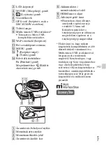 Preview for 315 page of Sony DSC-HX60 Instruction Manual