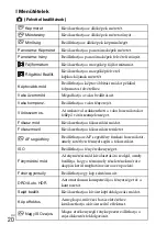 Preview for 328 page of Sony DSC-HX60 Instruction Manual