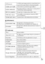 Preview for 331 page of Sony DSC-HX60 Instruction Manual