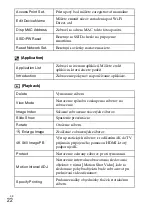 Preview for 364 page of Sony DSC-HX60 Instruction Manual