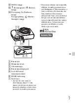 Preview for 383 page of Sony DSC-HX60 Instruction Manual