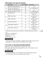 Preview for 389 page of Sony DSC-HX60 Instruction Manual