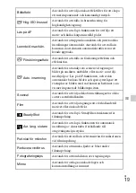 Preview for 395 page of Sony DSC-HX60 Instruction Manual