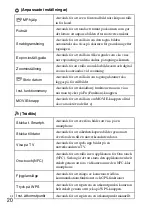 Preview for 396 page of Sony DSC-HX60 Instruction Manual