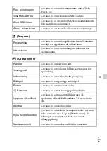 Preview for 397 page of Sony DSC-HX60 Instruction Manual