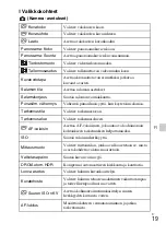 Preview for 427 page of Sony DSC-HX60 Instruction Manual