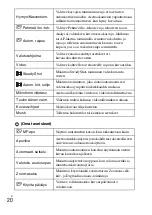 Preview for 428 page of Sony DSC-HX60 Instruction Manual