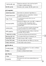 Preview for 429 page of Sony DSC-HX60 Instruction Manual