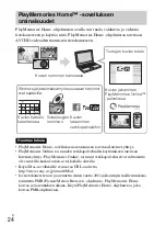 Preview for 432 page of Sony DSC-HX60 Instruction Manual