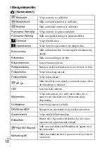 Preview for 458 page of Sony DSC-HX60 Instruction Manual