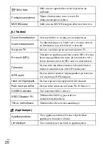 Preview for 460 page of Sony DSC-HX60 Instruction Manual