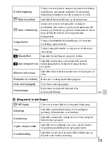 Preview for 491 page of Sony DSC-HX60 Instruction Manual