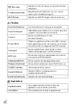 Preview for 492 page of Sony DSC-HX60 Instruction Manual