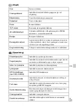 Preview for 493 page of Sony DSC-HX60 Instruction Manual