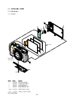 Preview for 6 page of Sony DSC-HX60 Service Manual