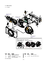 Preview for 7 page of Sony DSC-HX60 Service Manual