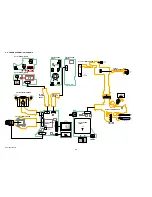 Preview for 24 page of Sony DSC-HX60 Service Manual