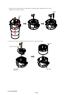 Preview for 34 page of Sony DSC-HX60 Service Manual