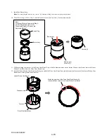 Preview for 40 page of Sony DSC-HX60 Service Manual