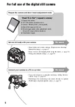 Preview for 6 page of Sony DSC M2 - Cybershot 5.1MP Digital Camera Operating Instructions Manual