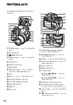 Preview for 14 page of Sony DSC M2 - Cybershot 5.1MP Digital Camera Operating Instructions Manual