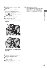 Preview for 15 page of Sony DSC M2 - Cybershot 5.1MP Digital Camera Operating Instructions Manual