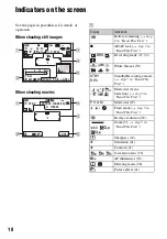 Preview for 18 page of Sony DSC M2 - Cybershot 5.1MP Digital Camera Operating Instructions Manual