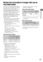 Preview for 25 page of Sony DSC M2 - Cybershot 5.1MP Digital Camera Operating Instructions Manual