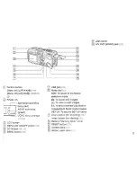 Preview for 9 page of Sony DSC-P2 - Cyber-shot Digital Still Camera Operating Instructions Manual