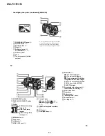 Предварительный просмотр 10 страницы Sony DSC-P31 Service Manual