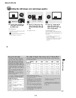 Предварительный просмотр 16 страницы Sony DSC-P31 Service Manual