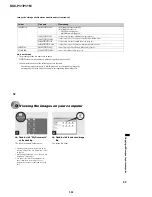 Предварительный просмотр 30 страницы Sony DSC-P31 Service Manual