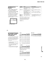 Предварительный просмотр 49 страницы Sony DSC-P31 Service Manual