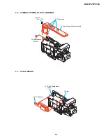 Предварительный просмотр 60 страницы Sony DSC-P31 Service Manual