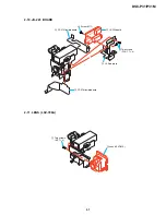 Предварительный просмотр 62 страницы Sony DSC-P31 Service Manual