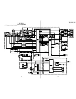 Предварительный просмотр 65 страницы Sony DSC-P31 Service Manual