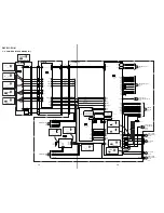 Предварительный просмотр 66 страницы Sony DSC-P31 Service Manual