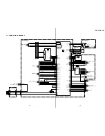 Предварительный просмотр 67 страницы Sony DSC-P31 Service Manual