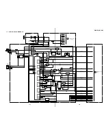 Предварительный просмотр 71 страницы Sony DSC-P31 Service Manual