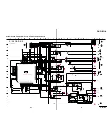 Предварительный просмотр 85 страницы Sony DSC-P31 Service Manual