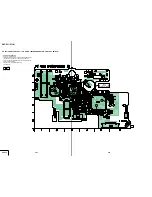 Предварительный просмотр 95 страницы Sony DSC-P31 Service Manual