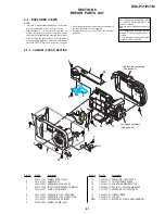 Предварительный просмотр 148 страницы Sony DSC-P31 Service Manual