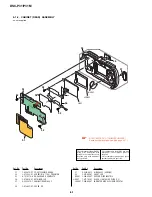 Предварительный просмотр 149 страницы Sony DSC-P31 Service Manual