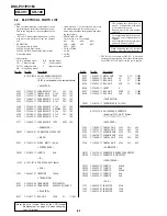 Предварительный просмотр 151 страницы Sony DSC-P31 Service Manual